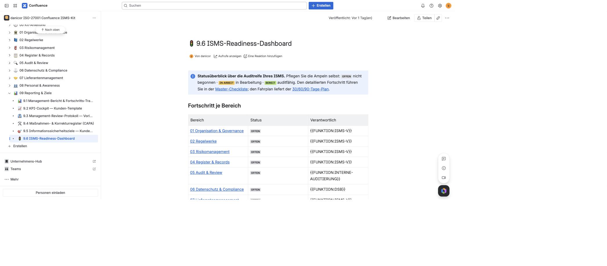 ISMS-Readiness-Dashboard mit Status-Ampeln je Bereich